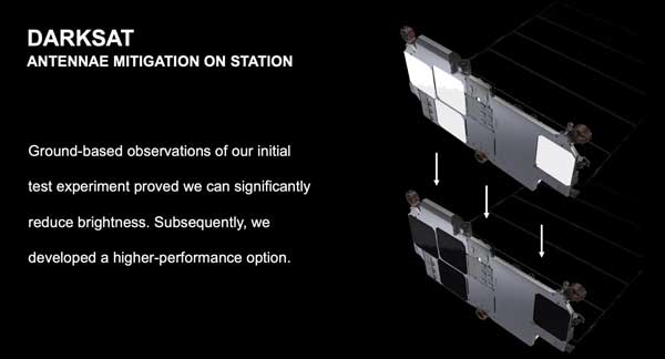 کاهش بازتاب ماهواره‌های استارلینک